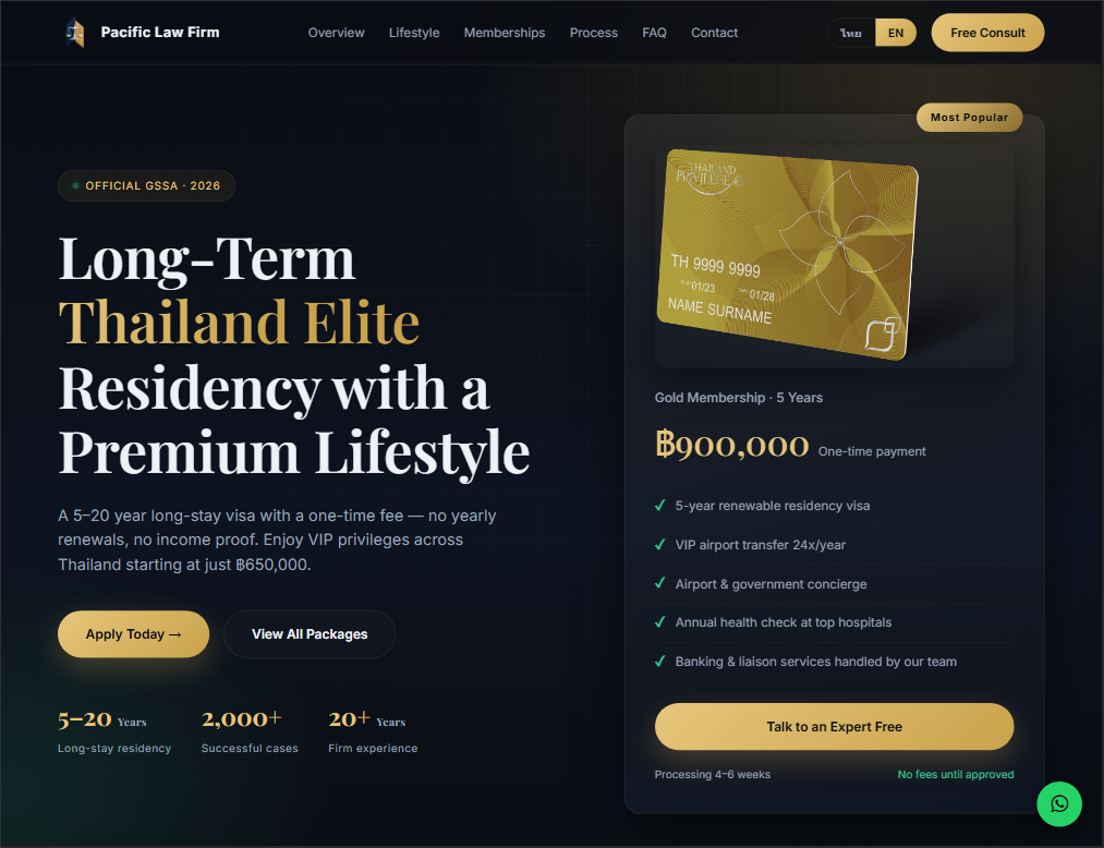 Pacific Law Elite Visa